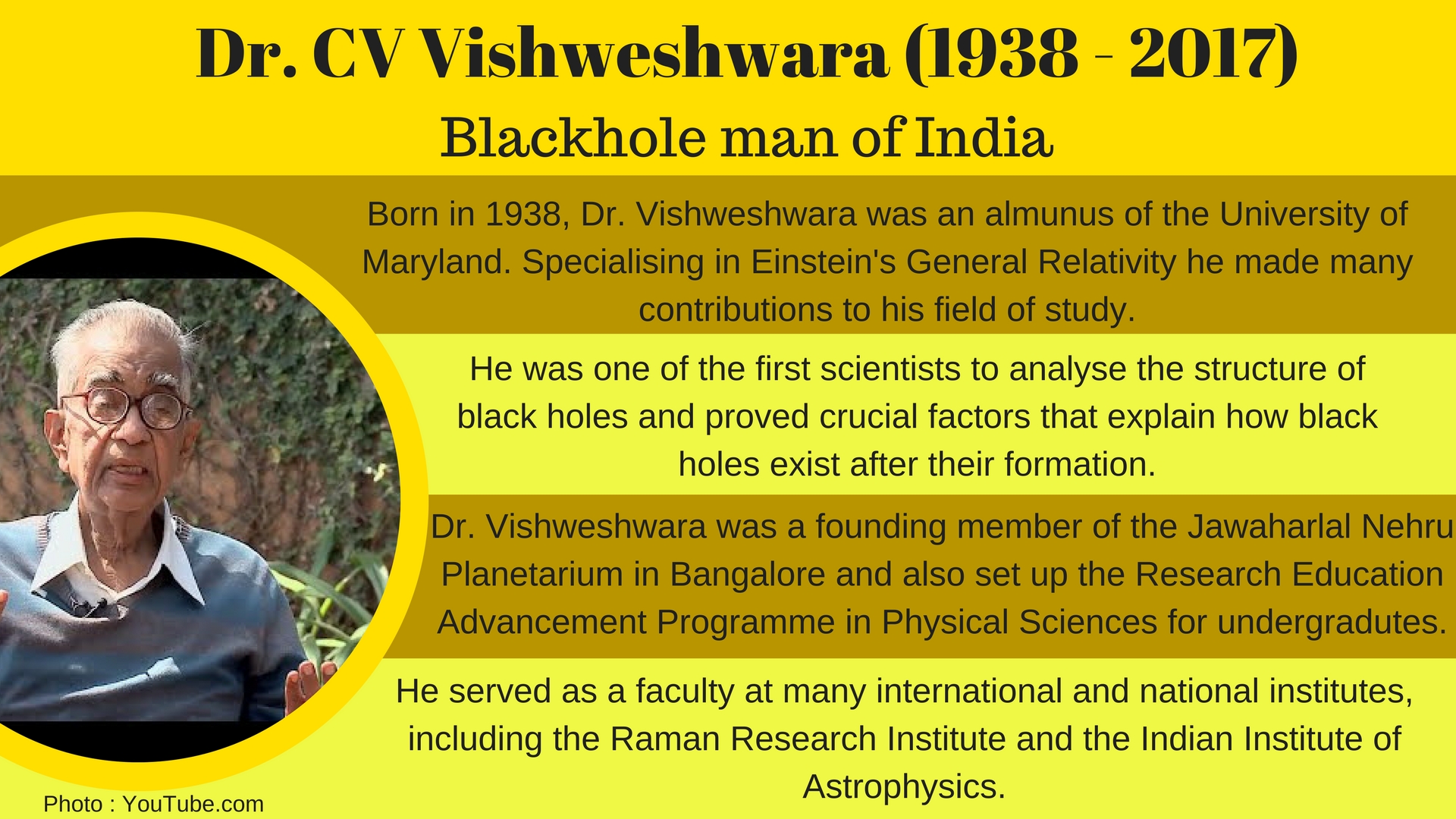 In fond memory of those we lost in 2017 : Dr. C V Vishweshwara